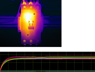 ��1�����������ȹ�